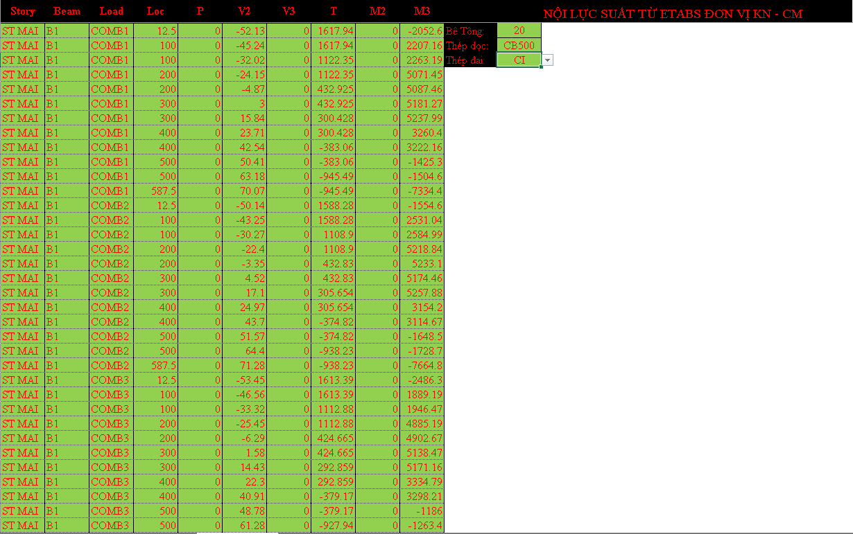 File excel lọc nội lực dầm từ ETABS xuất nội lực