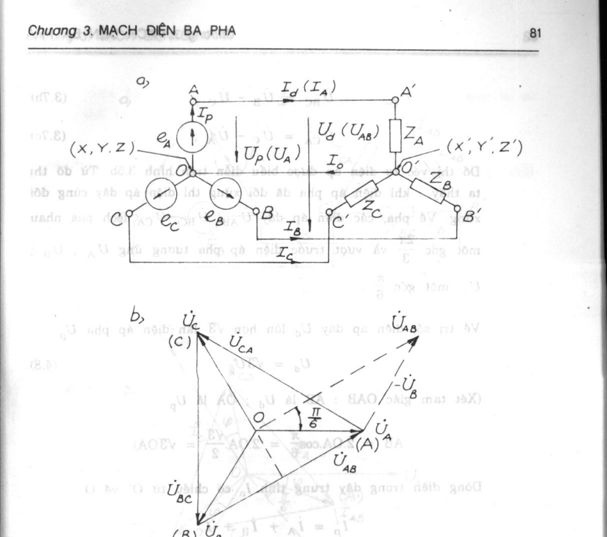 Giáo trình Kỹ thuật điện